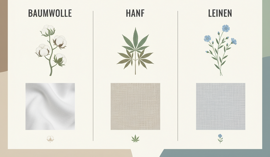 „Welches Material passt zu dir? Bio-Baumwolle vs. Hanf vs. Leinen“