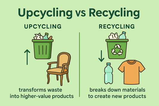 Upcycling vs. Recycling